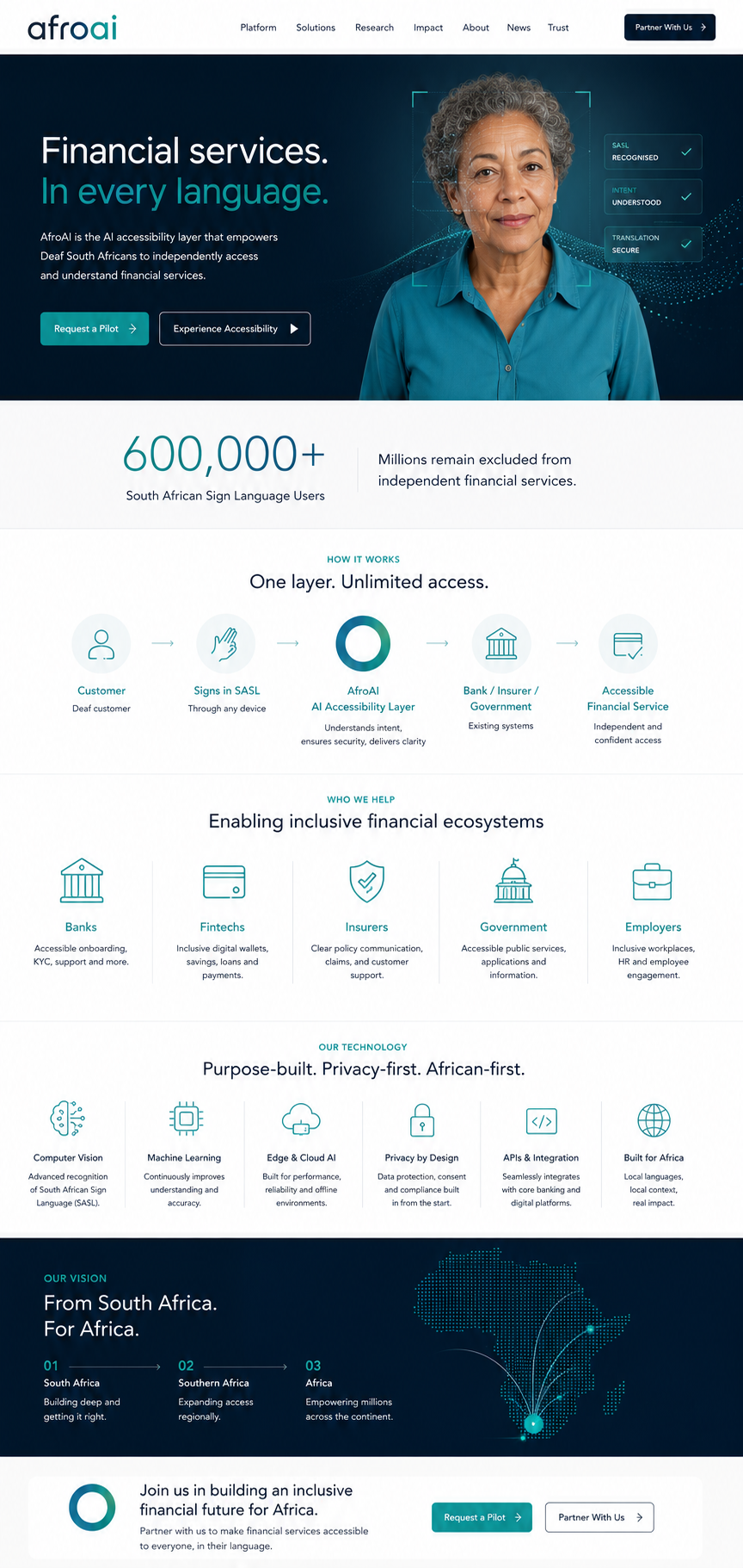 AfroAI — Financial services in every language approved visual layout